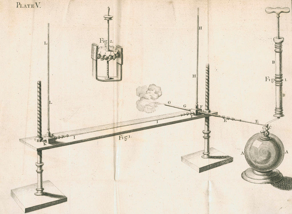 Detail of Hauksbee's experiments on barometry and attrition by unknown