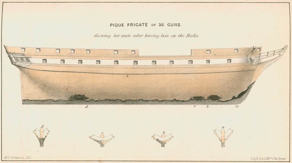 Detail of The frigate 'Pique' by Anonymous