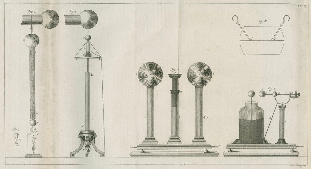 Detail of Apparatus for electrical experiments by Barend de Backer