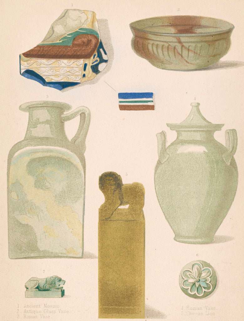 Detail of Roman, Chinese and other ancient glass by J R Robbins
