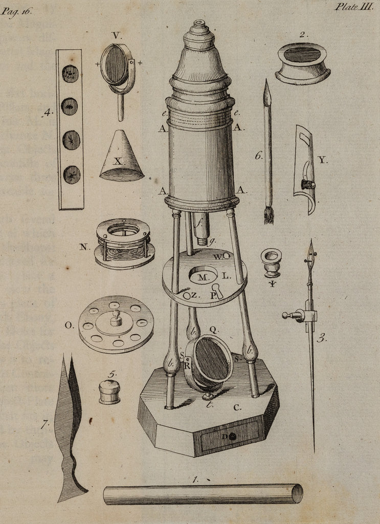 Detail of Double reflecting microscope by unknown