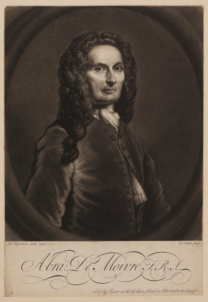 Detail of Portrait of Abraham de Moivre by John Faber the younger