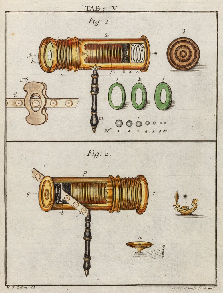 Detail of Culpeper microscope by Adam Wolfgang Winterschmidt