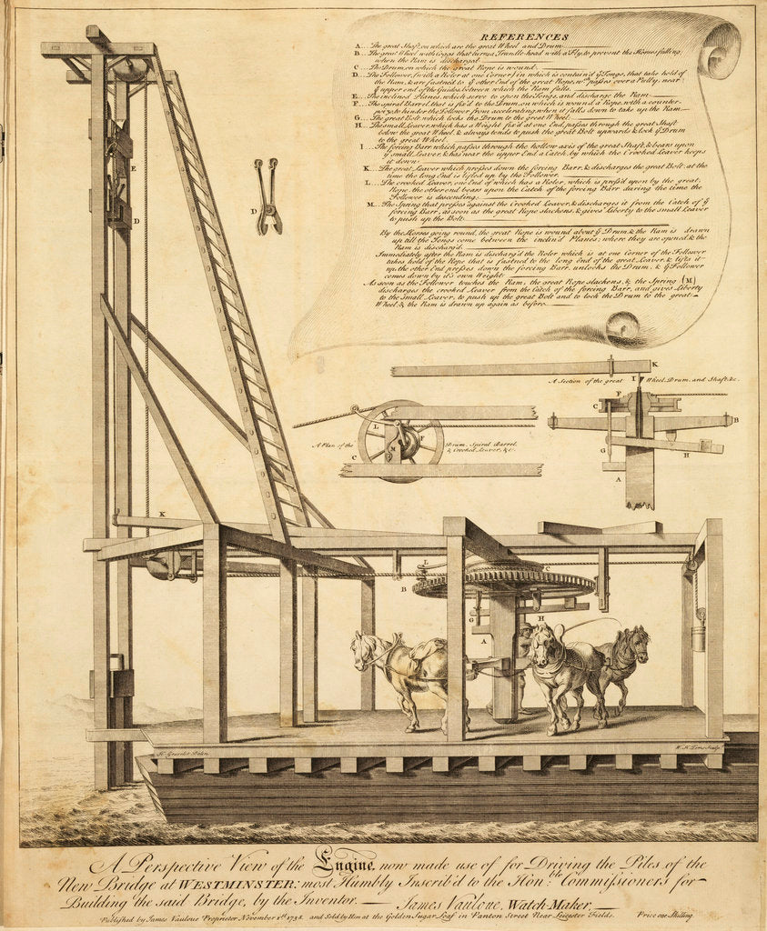 Detail of Horse-gin operated pile driver by William Henry Toms