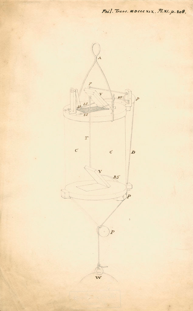 Detail of Machine for sampling sea-water at depth by Francis Marcet