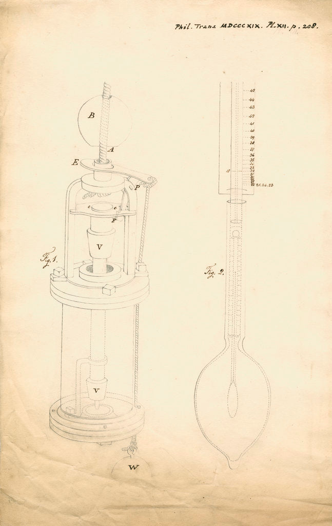 Detail of Improved machine for sampling sea-water at depth by Francis Marcet
