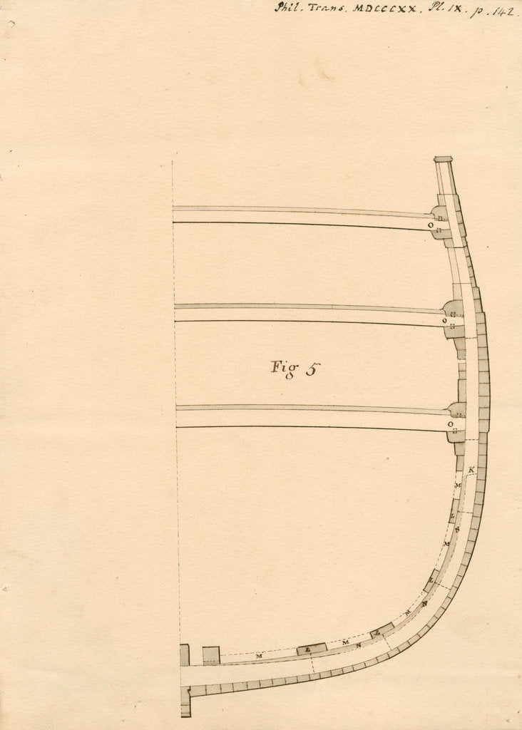 Detail of Cross section of a merchant ship by Robert Seppings