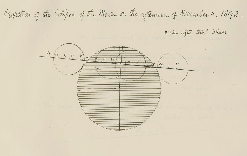 Detail of 'Projection of the Eclipse of the Moon on the afternoon of November 4, 1892' by Samuel Johnson