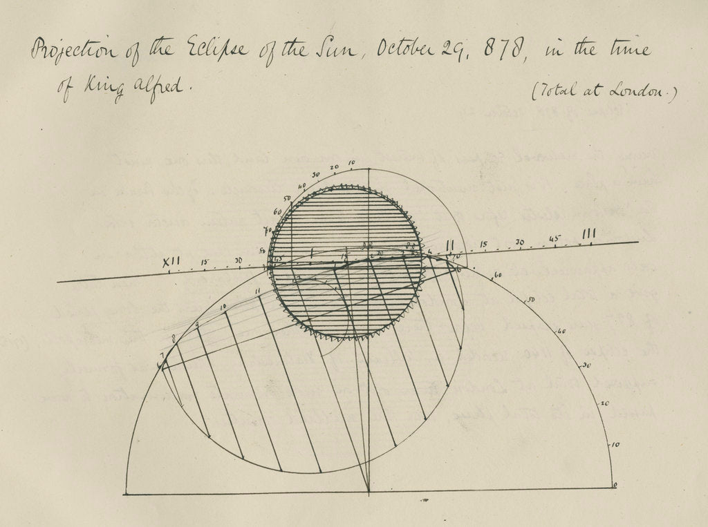 Detail of 'Projection of the eclipse of the Sun, October 29, 878, in the time of King Alfred' by Samuel Johnson