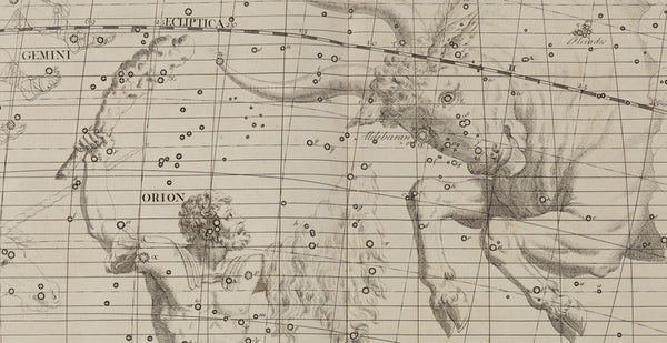 Astronomy Prints, Maps and Constellations