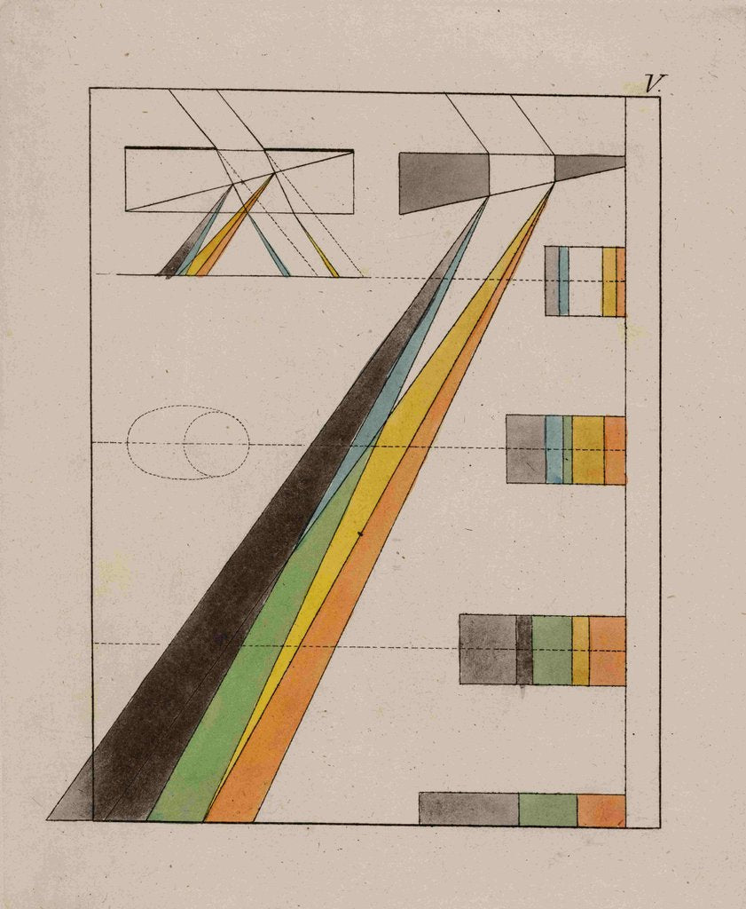Detail of Increase of colour by Johann Wolfgang von Goethe