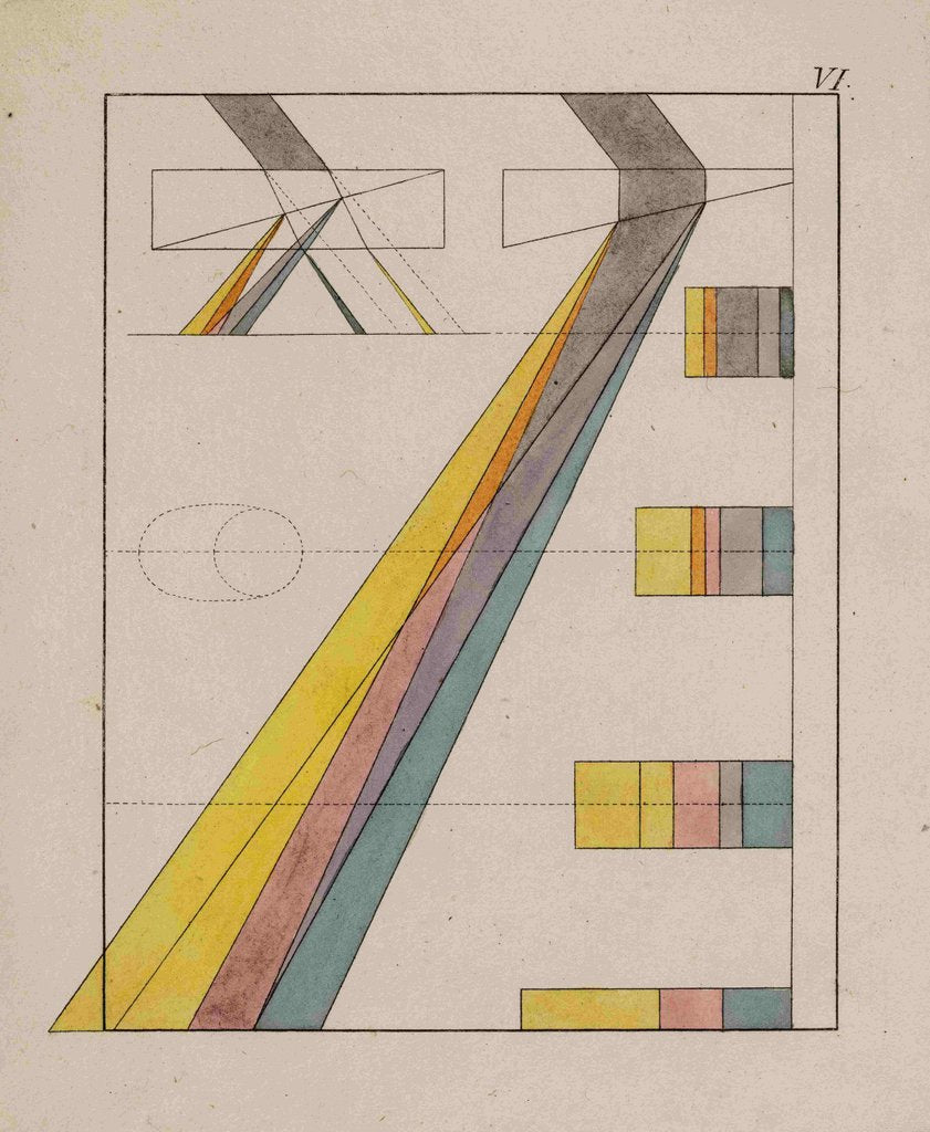 Detail of Increase of colour by Johann Wolfgang von Goethe