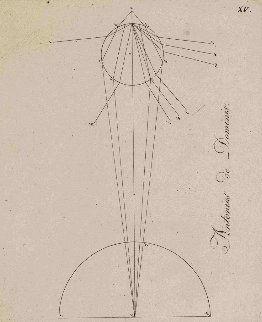 Detail of Theory of the rainbow by Johann Wolfgang von Goethe