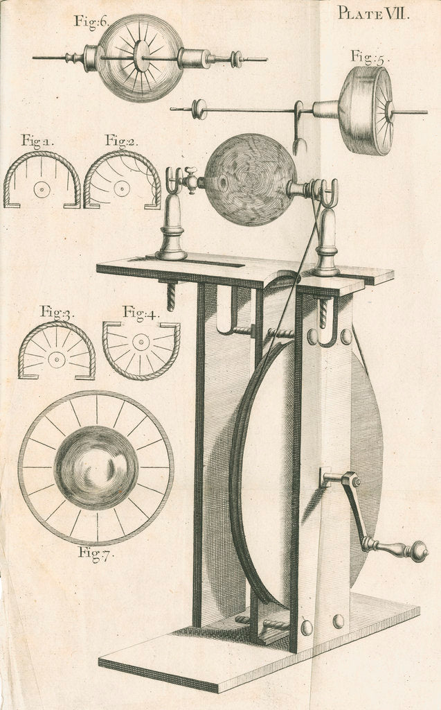Detail of Hauksbee's experiments on attrition and electricity by unknown