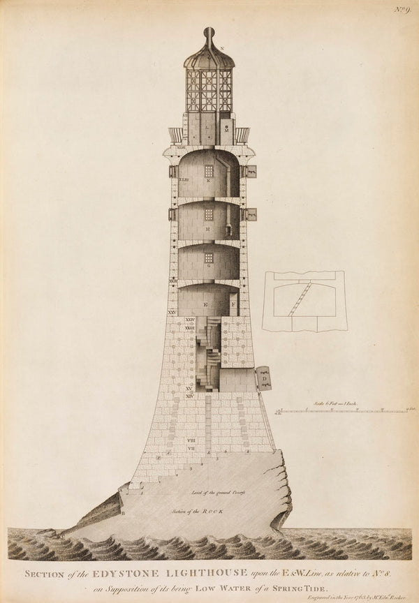 Engineering and architectural prints and drawings