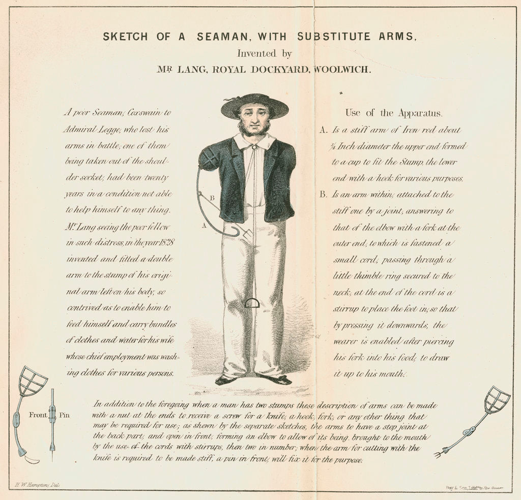 Detail of 'Sketch of a seaman with substitute arms' by Anonymous