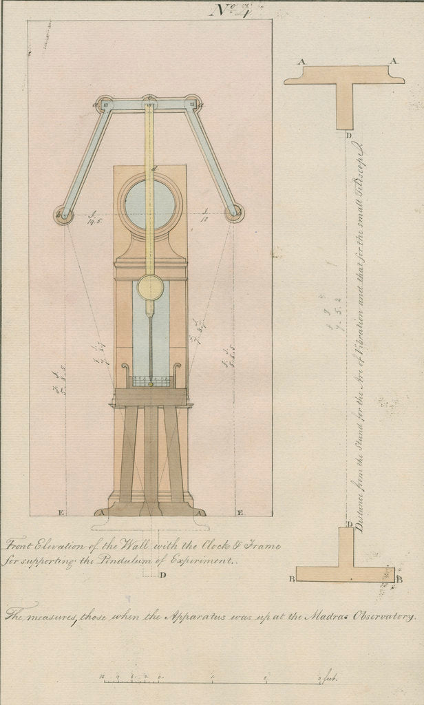 Detail of Kater's invariable pendulum and clock for gravity observations, Sumatra by unknown