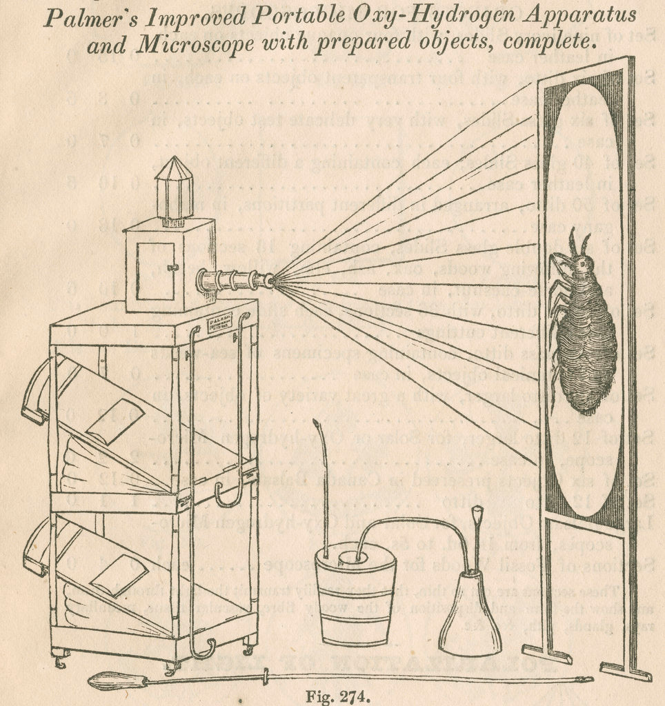 Detail of Microscope and oxy-hydrogen lamp projector by unknown