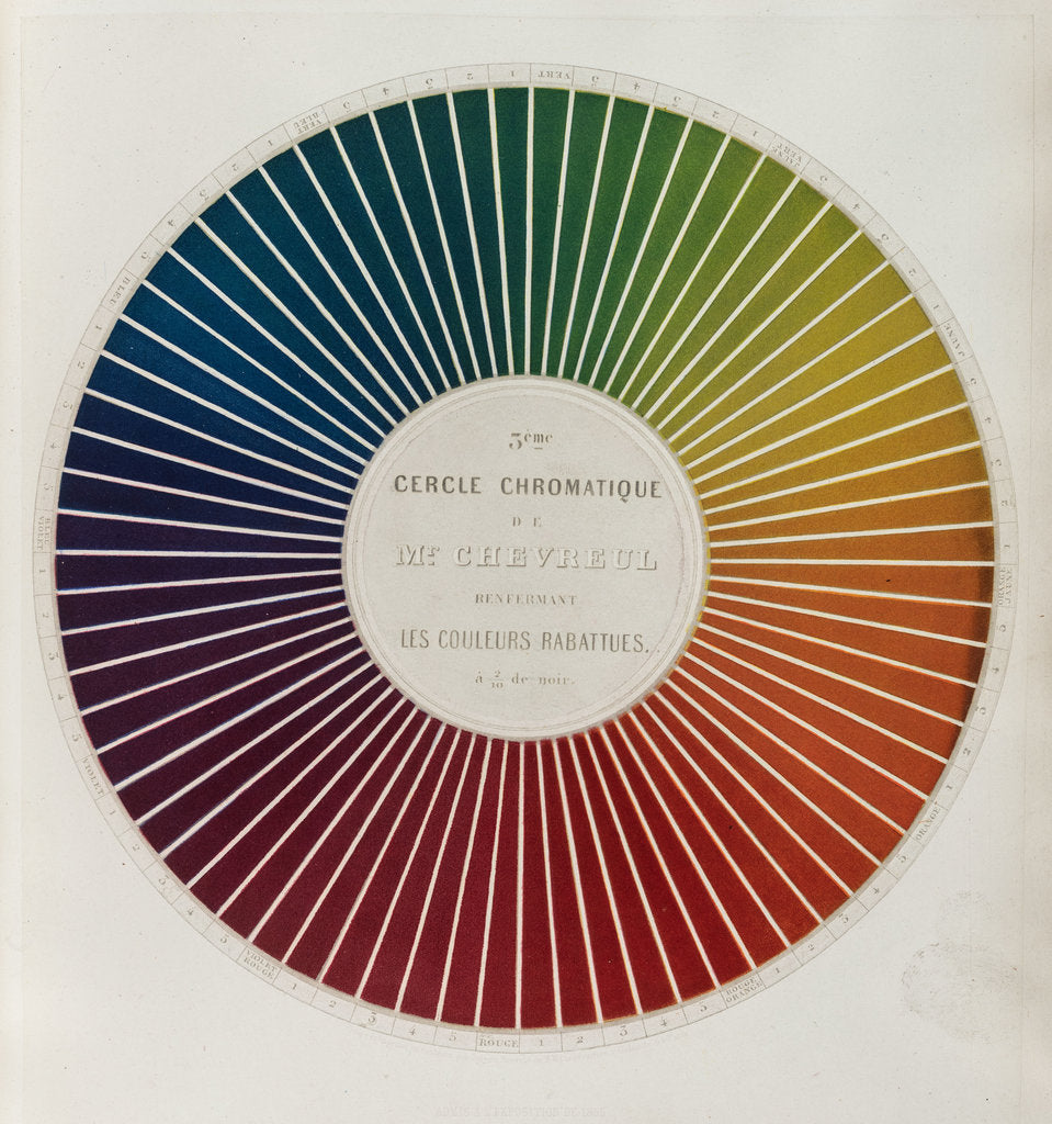 Detail of Colour circle by Michel Eugene Chevreul