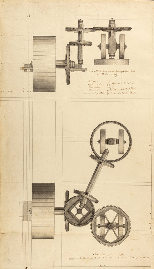 Powder mill posters & prints by John Smeaton