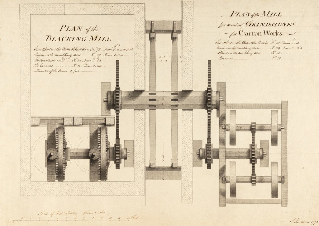 Detail of Boring mill by John Smeaton