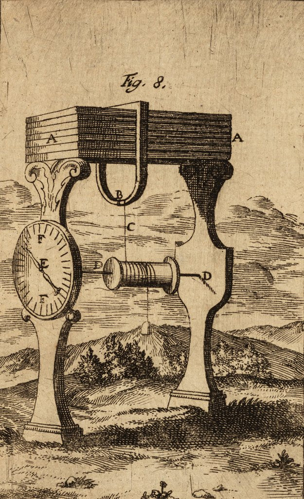 Hygrometer by Unknown