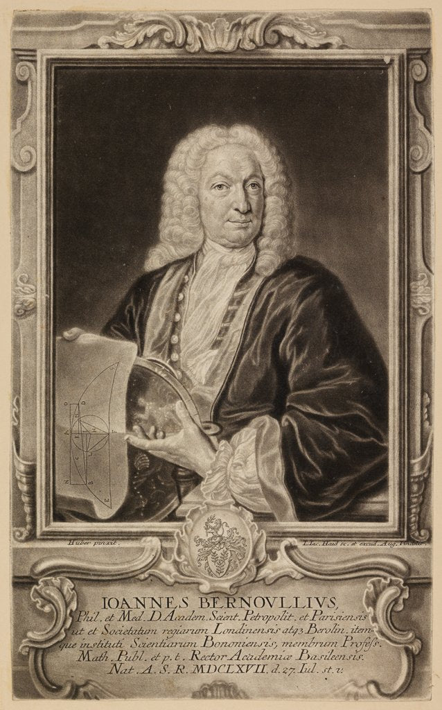 Detail of Portrait of Jean Bernoulli by Johann Jacob Haid