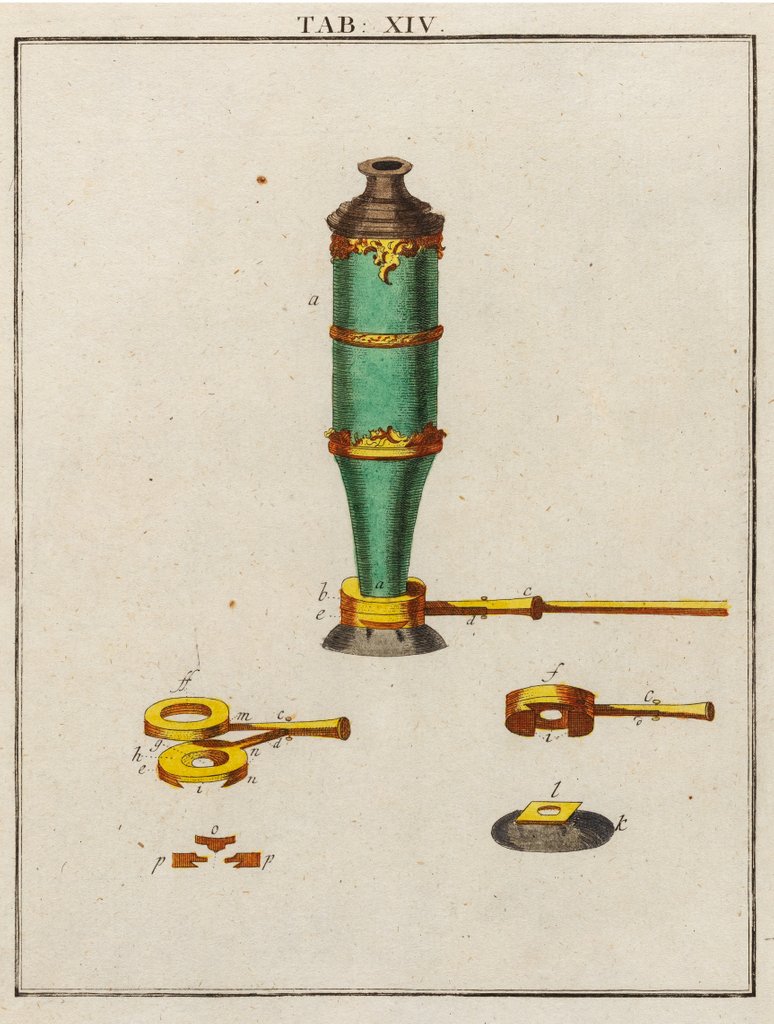 Detail of Compound microscope by Adam Wolfgang Winterschmidt
