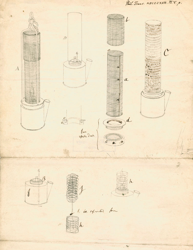 Forms of miners' safety lamp by Humphry Davy