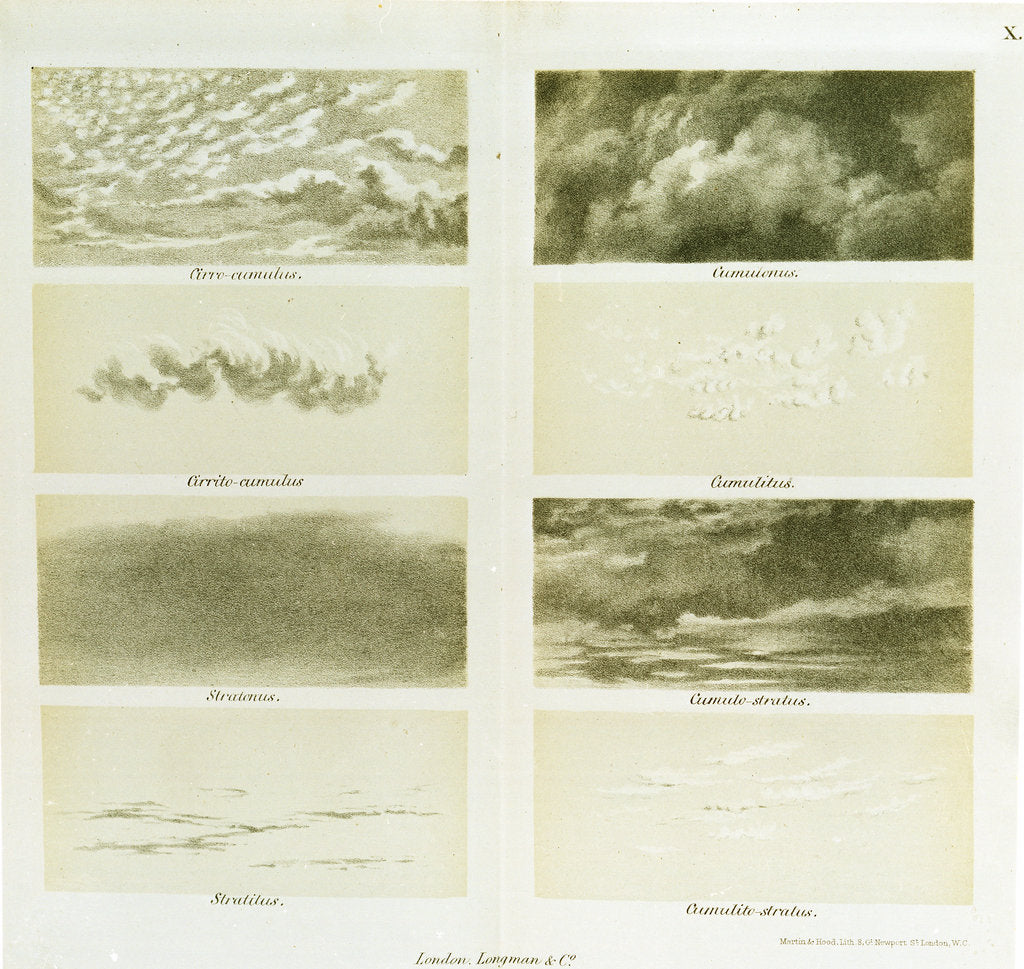 Detail of Types of cloud by Martin & Hood