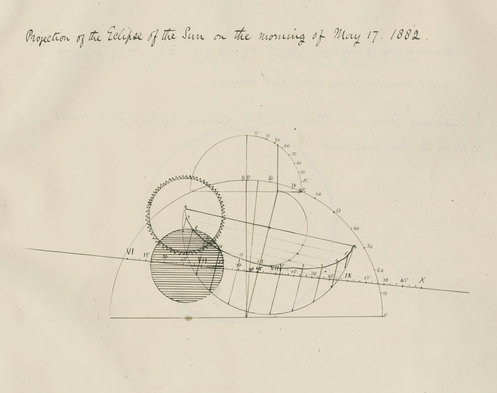 Detail of 'Projection of the eclipse of the Sun on the morning of May 17, 1882' by Samuel Johnson