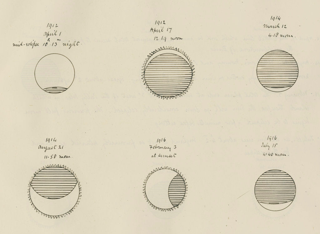 Detail of Appearance of eclipses 1912-1916 by Samuel Johnson